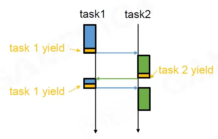 webp